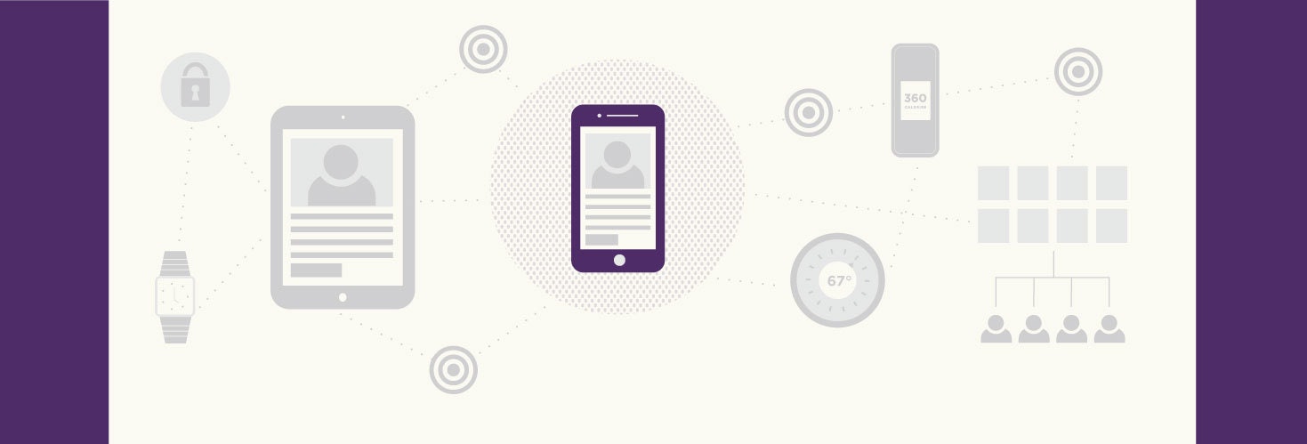 digital marketing prediction diagram